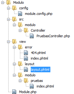 crear modulos en zend framework 2 arbol modulo