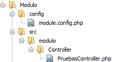 crear modulos en zend framework 2 controller