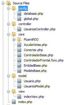 estructura ficheros php poo mvc